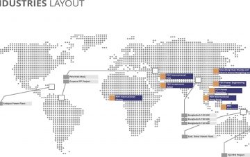 Industrial_layout_resized